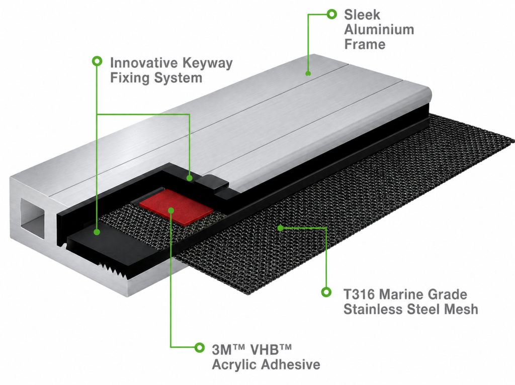 Technical Specifications for the Construction Of SecureView